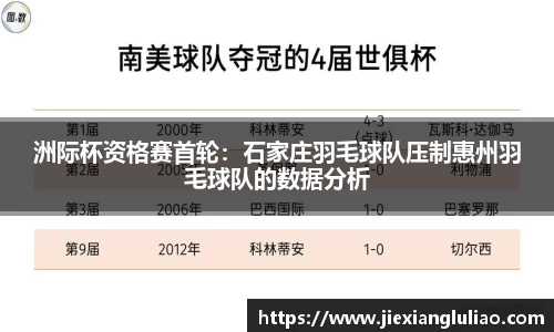 洲际杯资格赛首轮：石家庄羽毛球队压制惠州羽毛球队的数据分析