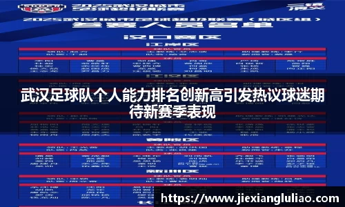 武汉足球队个人能力排名创新高引发热议球迷期待新赛季表现